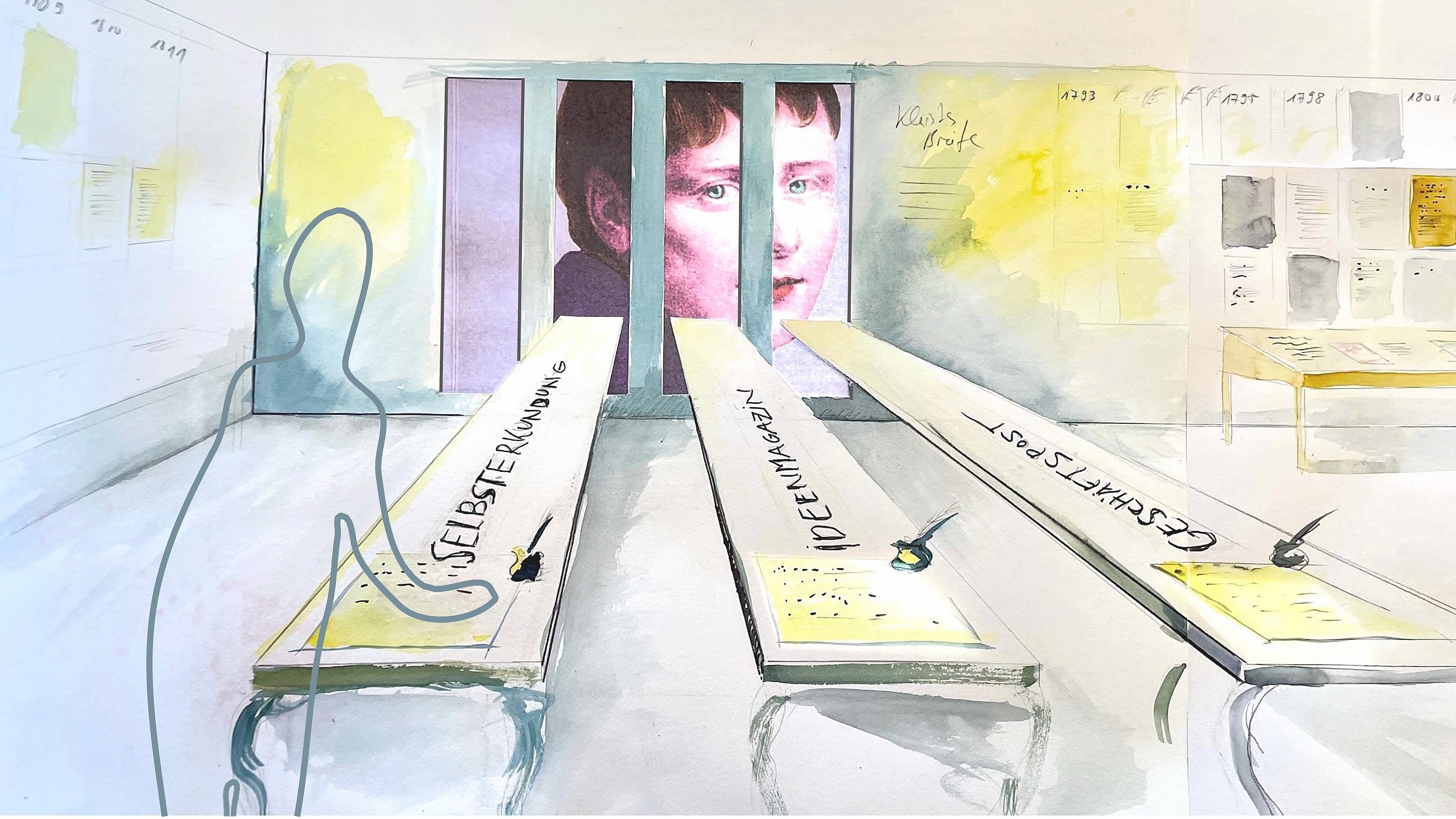 Skizze eines Ausstellungsraums mit drei langen Tischen, auf denen jeweils ein gelbes Blatt mit den Beschriftungen „SELBSTERKUNDUNG“, „IDEENMAGAZIN“ und „GESCHÄFTSPOST“ liegt, im Hintergrund mehrere Ausstellungswände mit Texten und Bildern und einem gemalten bunten Portrait Heinrich von Kleists