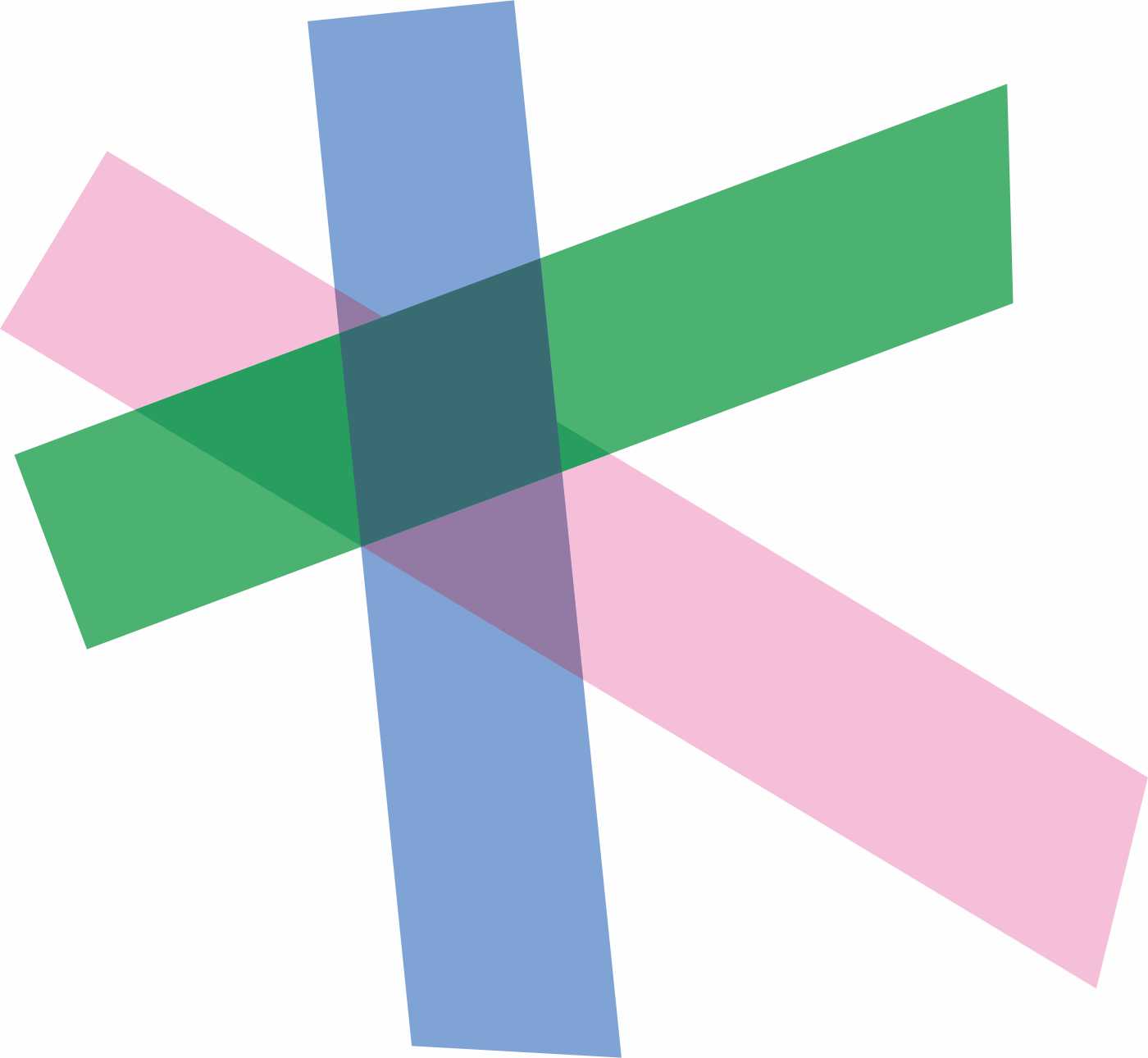 Drei sich überkreuzende, halbtransparente Balken in den Farben Grün, Blau und Rosa